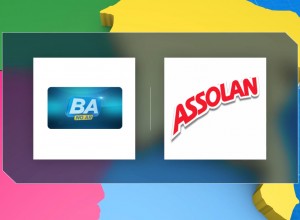 Salvador - Bahia no Ar - Assolan - Ação Comercial