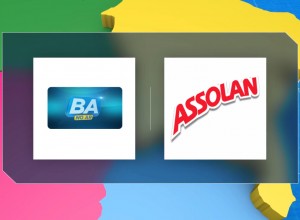 Salvador - Bahia no Ar - Assolan - Ação Comercial