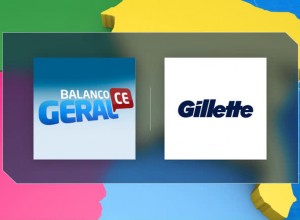 Fortaleza - Balanço Geral - Gillette - Ação Comercial