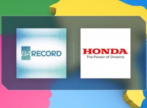 Salvador - BA Record - Honda - Ação Comercial - 04.02.20