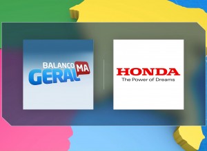 São Luis - Balanço Geral - Honda - Ação Comercial - 04.02.2020